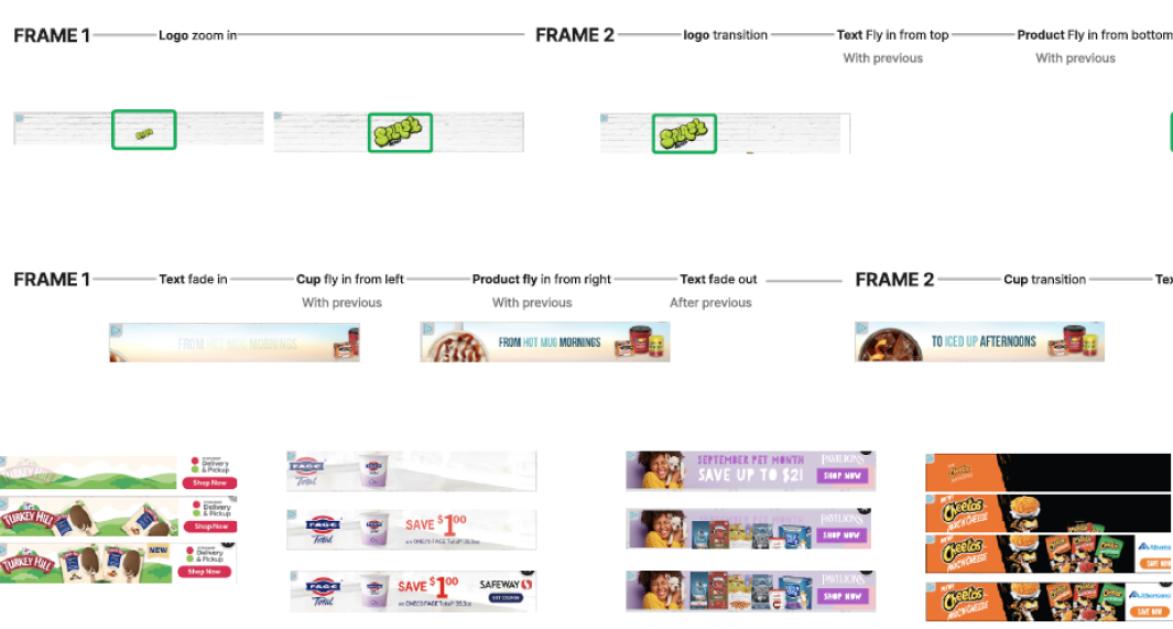 Frame by frame breakdown of animations